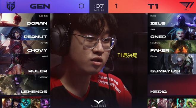 成一边倒的 成一边倒的