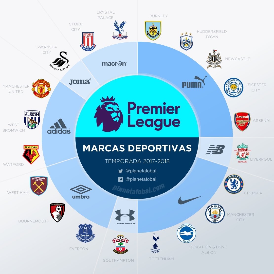 是系列赛的 是系列赛的