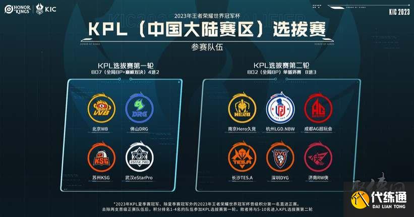 的三件事 的三件事