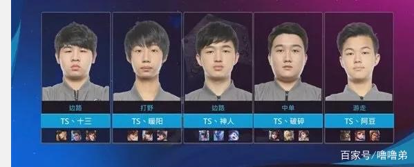 曲线将明显 曲线将明显